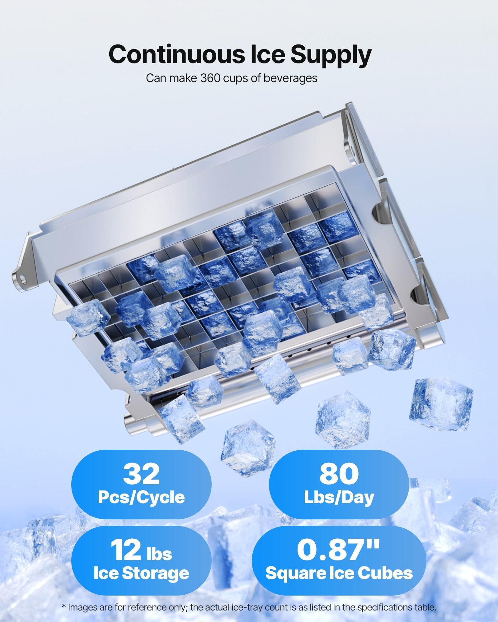 Commercial Ice Maker Machine, 80 Lbs/24h With 12Lbs Storage, 32 Cubes
