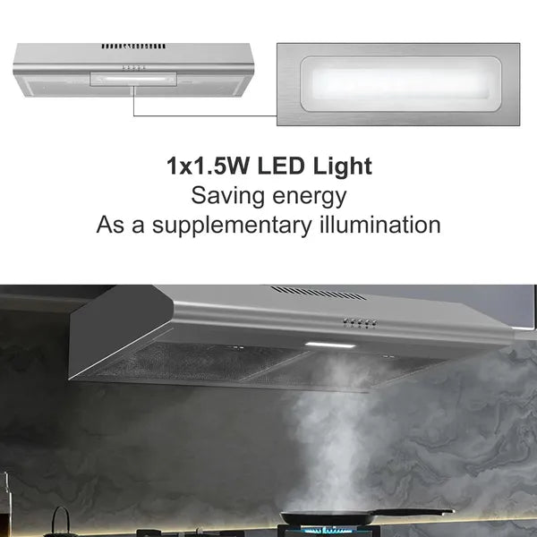 30 In Under Cabinet Range Hood 250 CFM Stainless Steel Kitchen Stove