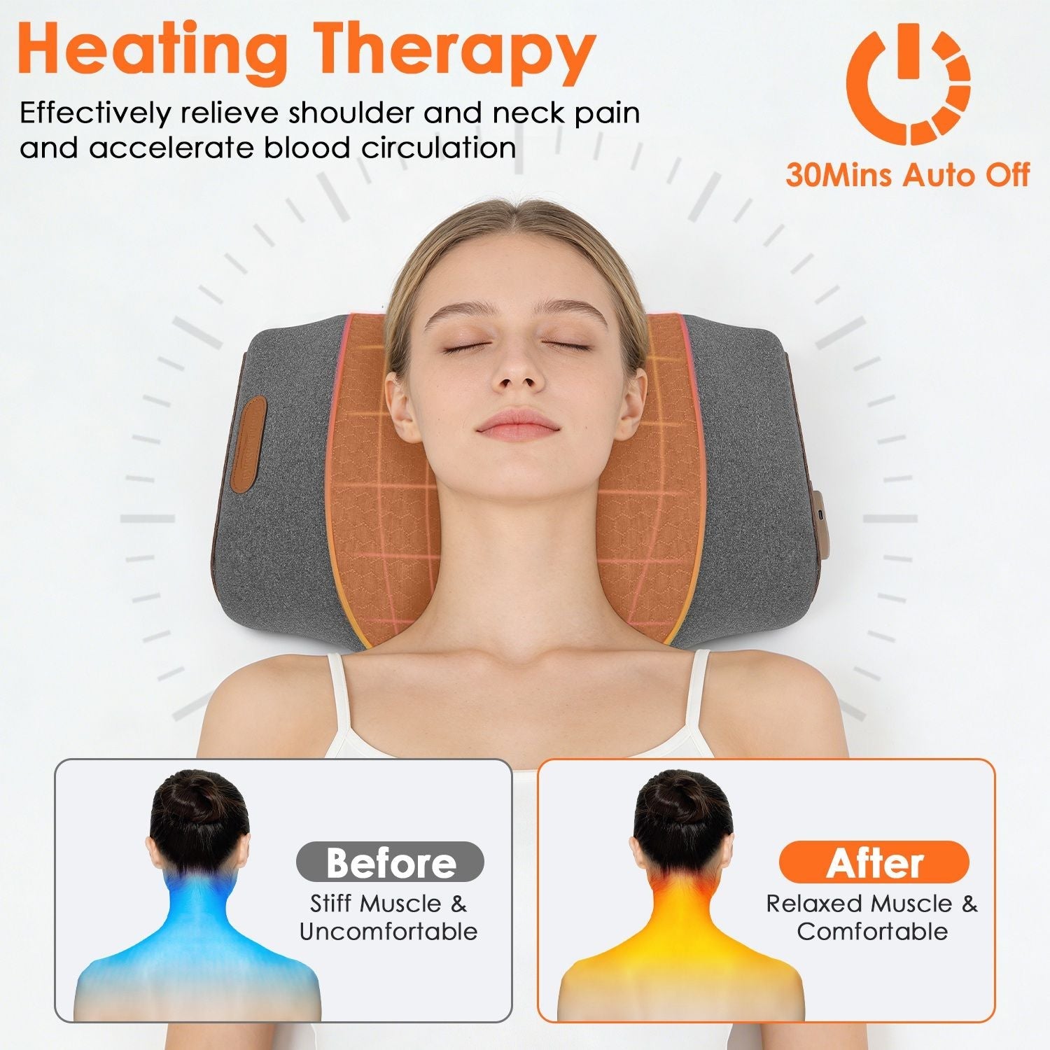 3-in-1 Neck Massager Pillow Ergonomic Massager with Heating Vibration