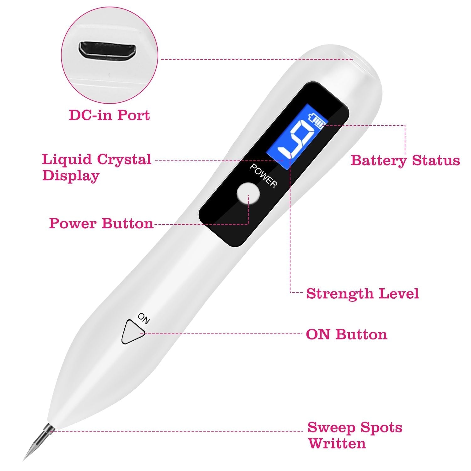 Skin Tag Repair Kit Portable Beauty Equipment Multi-Level with Home