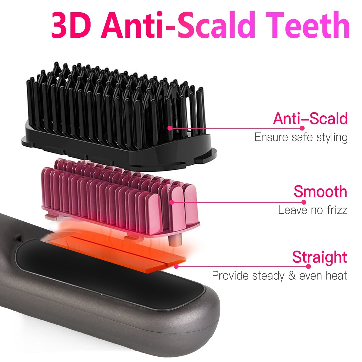 Cordless Negative Ion Hair Straightener Brush Rechargeable Mini