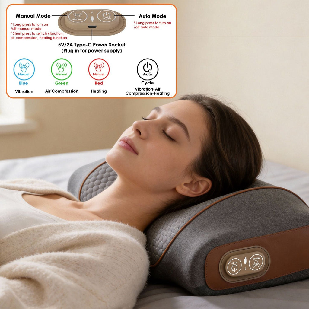 3-in-1 Neck Massager Pillow Ergonomic Massager with Heating Vibration