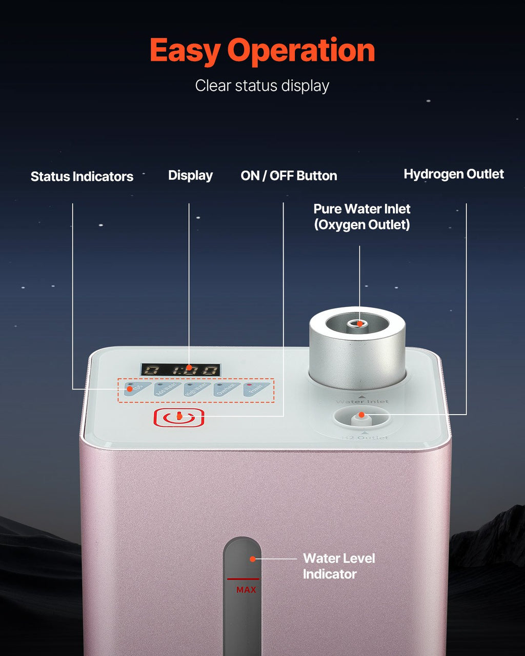 Hydrogen Inhalation Machine 99.99% High Purity 180ml/min Portable