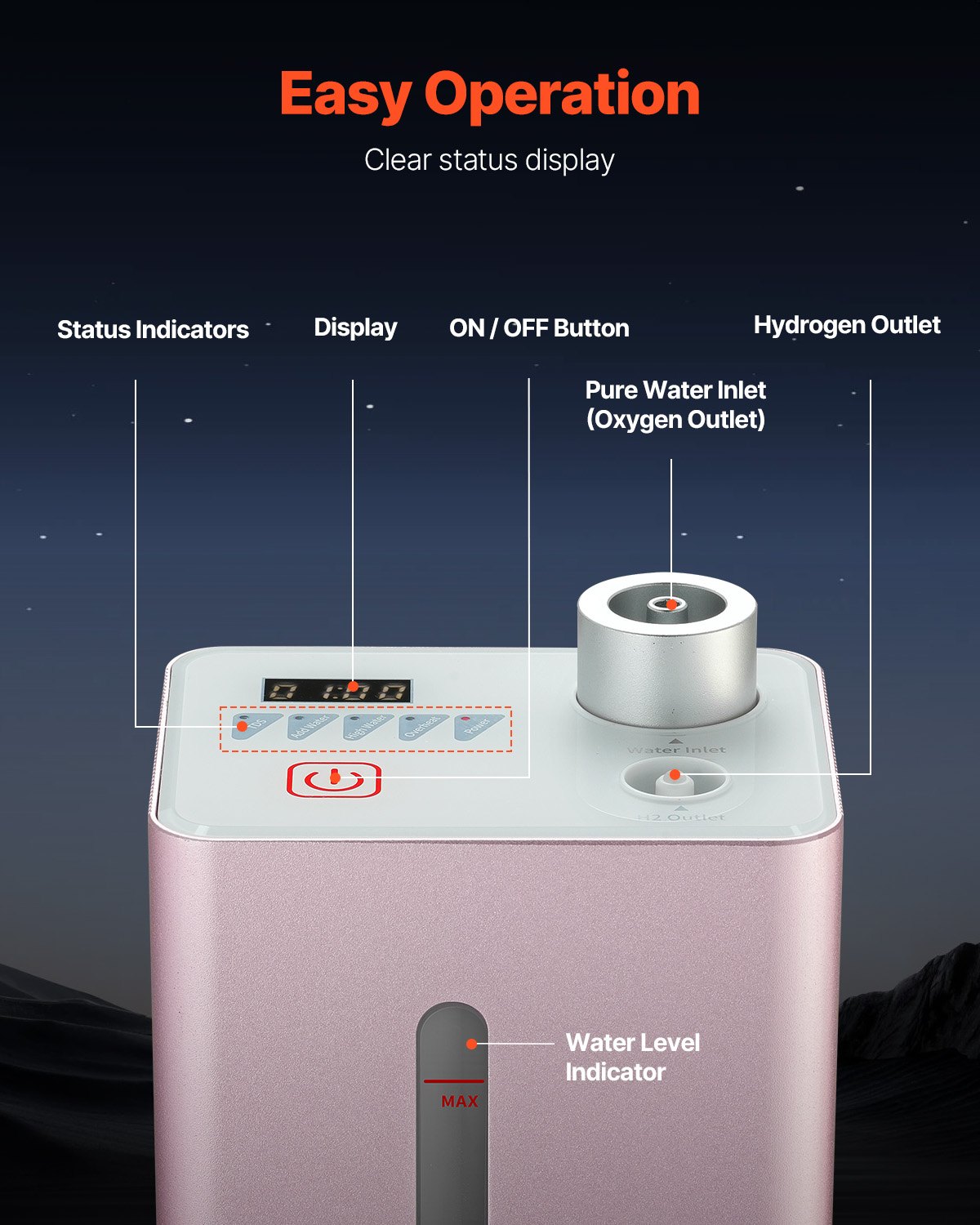Hydrogen Inhalation Machine 99.99% High Purity 180ml/min Portable